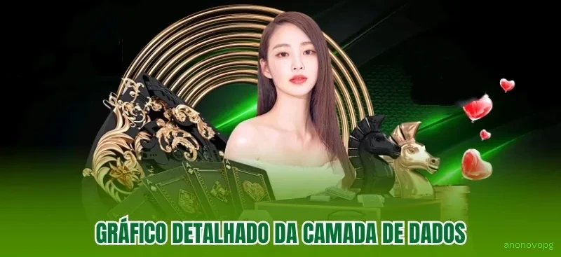 Imagem promocional dos jogos de lottery da anonovopg
